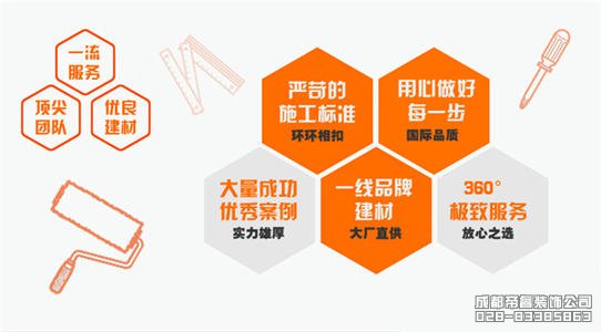 成都哪家裝修公司最靠譜？哪家裝修口碑好？
