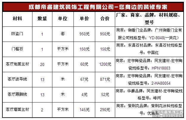 什么是精裝修？統(tǒng)一標(biāo)準(zhǔn)是什么？